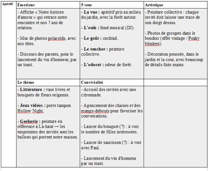 Angoissée au sujet de l'ambiance 3