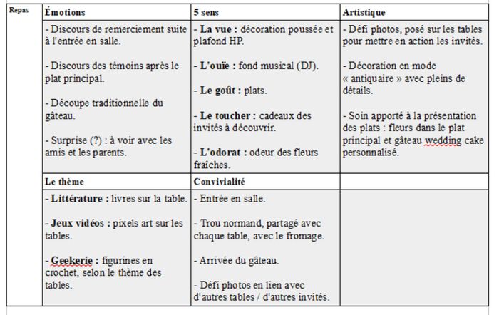 Angoissée au sujet de l'ambiance 4