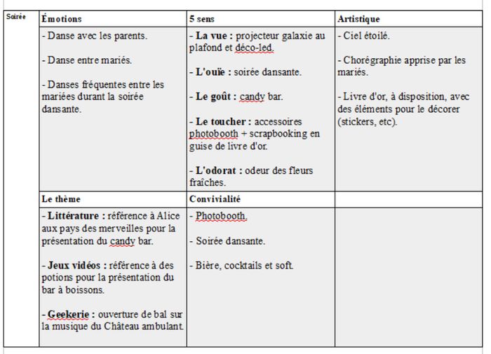 Angoissée au sujet de l'ambiance 5
