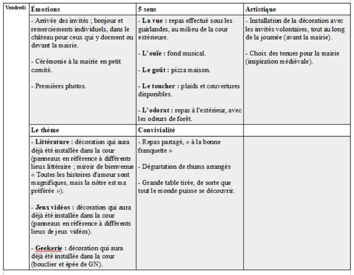 Angoissée au sujet de l'ambiance - 1
