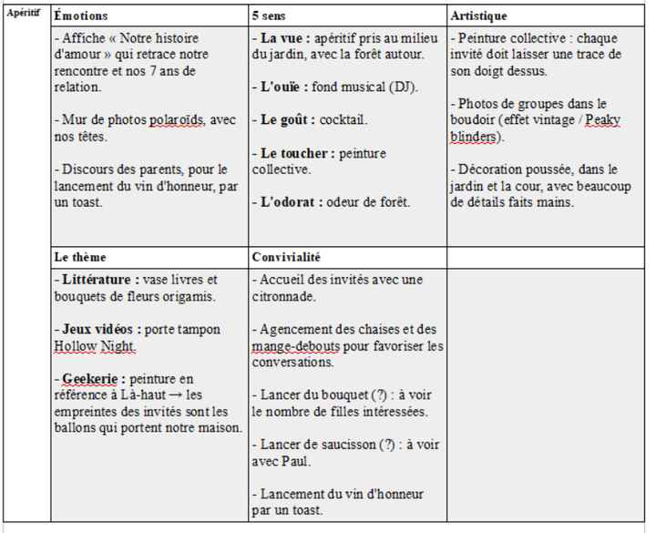 Angoissée au sujet de l'ambiance - 3