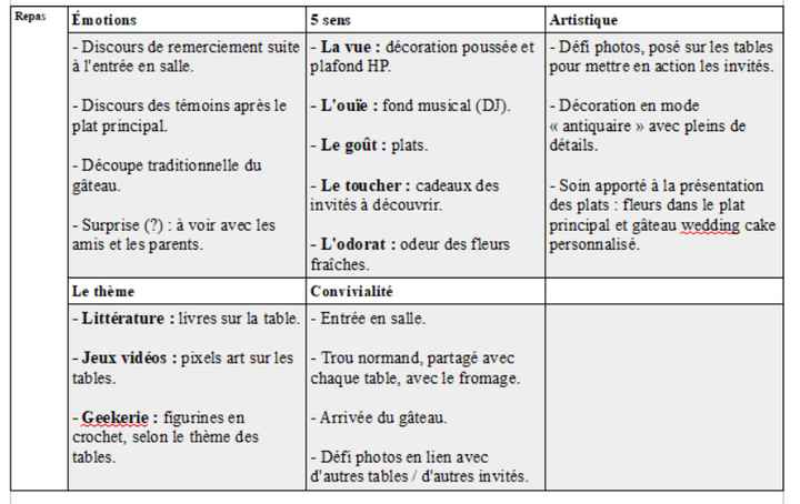 Angoissée au sujet de l'ambiance - 4