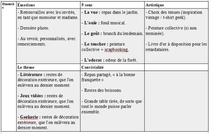 Angoissée au sujet de l'ambiance - 6