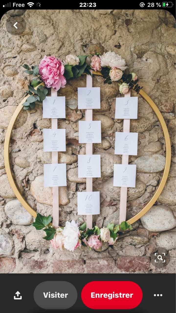 Idée plan de table - 1