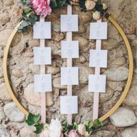 Idée plan de table - 1