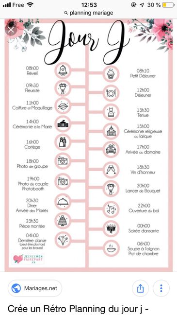 Organisation timing⏰ 1