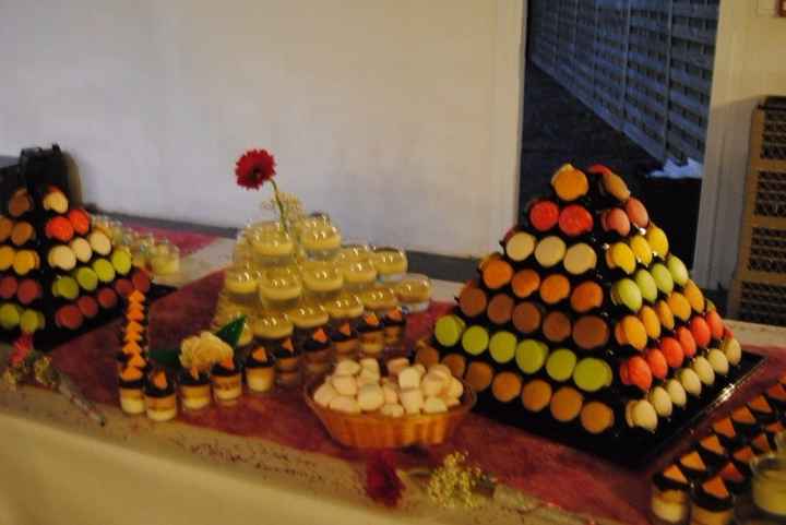 Buffet de dessert