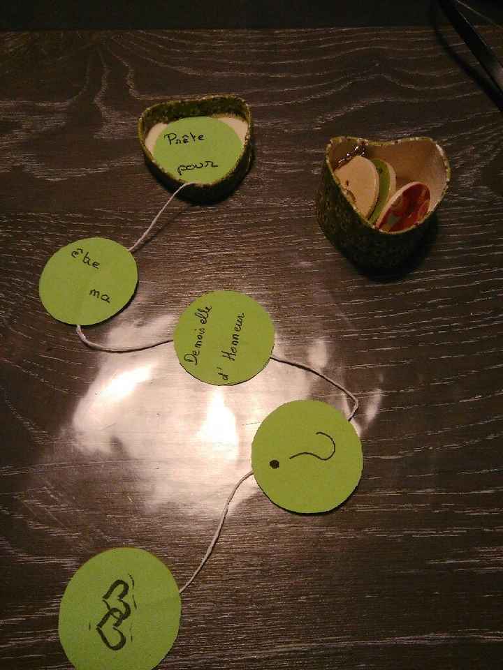 Mes demandes de témoins et dh - 2
