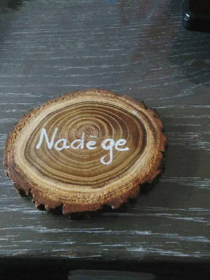 Porte nom /diy/ premier essai/ vos avis - 1