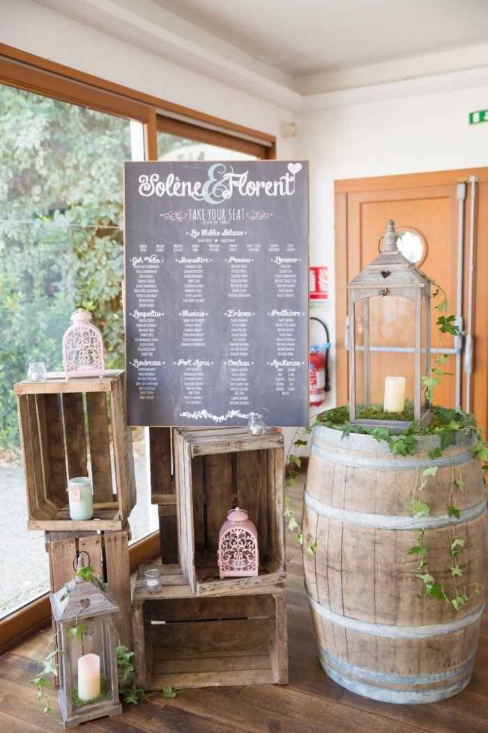 Idée menu