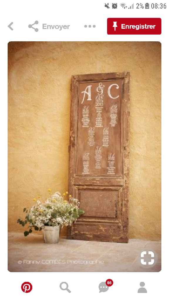  Plan de table - 1