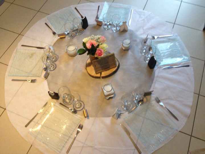 Essai de table ! - 1