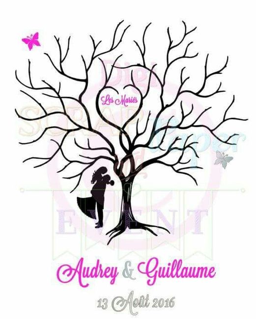 Mon arbre à empreinte - 1