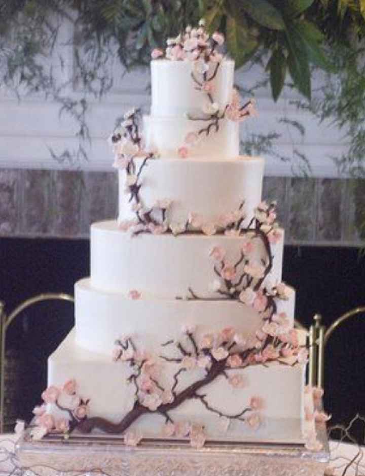  Quels est votre gateau le jour de votre mariage ? - 1