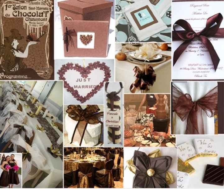  Code couleur pour le jour j - 7