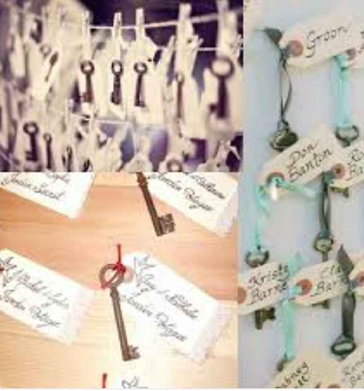  Besoin de votre aide pour le plan de table - 1