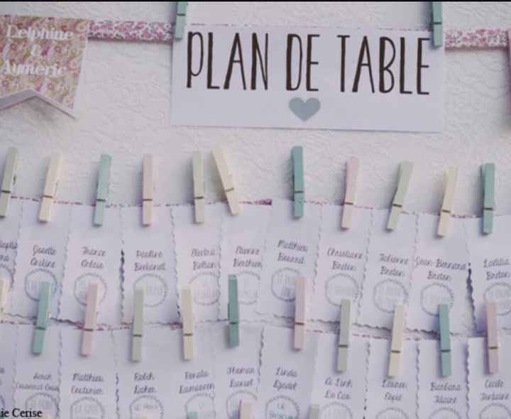  Besoin de votre aide pour le plan de table - 2