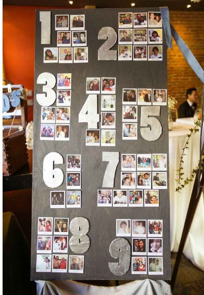  Besoin de votre aide pour le plan de table - 3