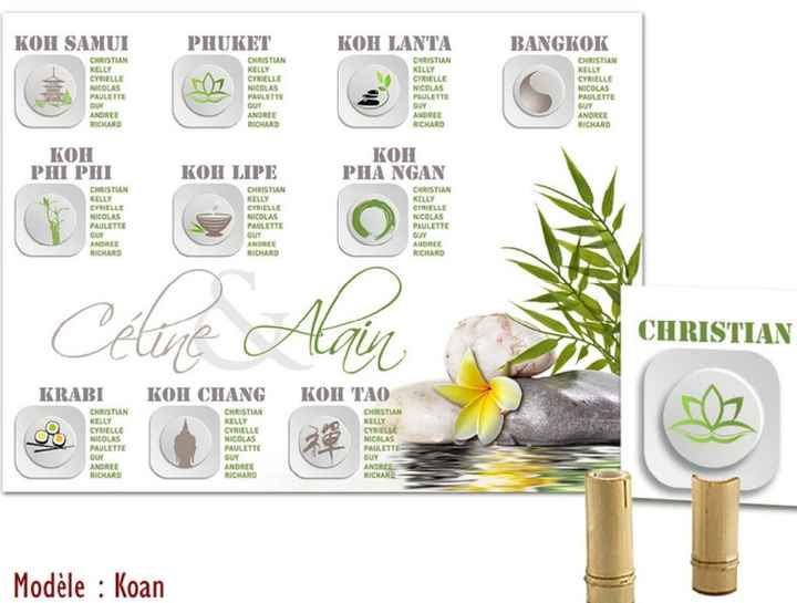  Besoin de votre aide pour le plan de table - 4