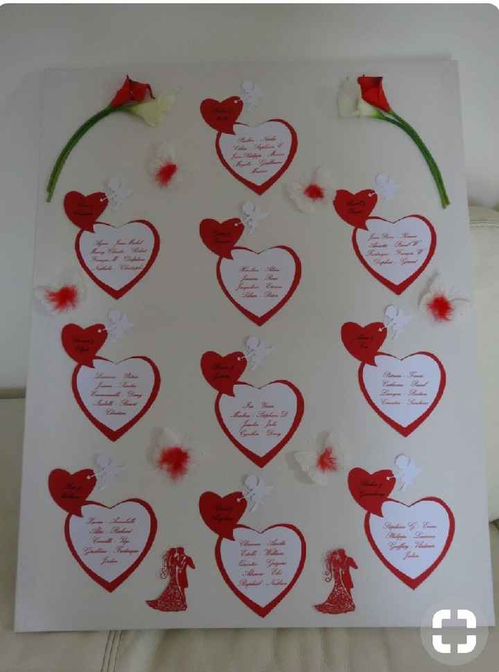  Besoin de votre aide pour le plan de table - 8