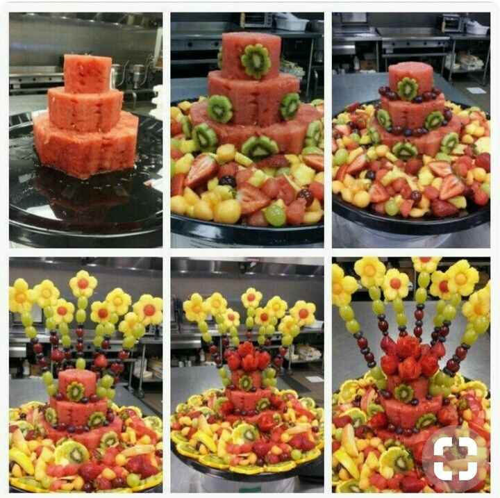  Bar à fruit 🍉🍇🍈🍊🍌🍍🍎🍏🍐🍑🍒🍓🥝 - 6