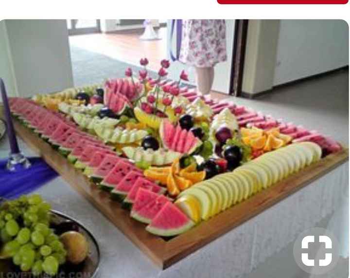  Bar à fruit 🍉🍇🍈🍊🍌🍍🍎🍏🍐🍑🍒🍓🥝 - 12