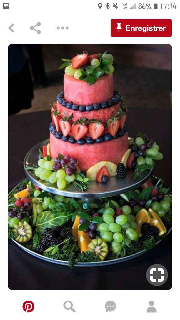  Bar à fruit 🍉🍇🍈🍊🍌🍍🍎🍏🍐🍑🍒🍓🥝 - 14