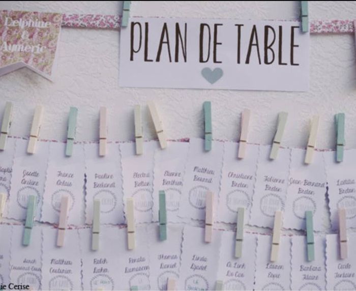  Besoin de votre aide pour le plan de table - 2