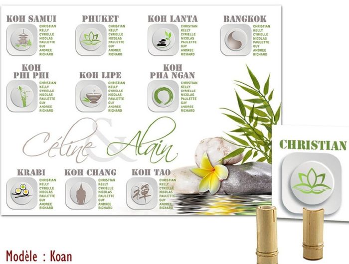  Besoin de votre aide pour le plan de table - 4