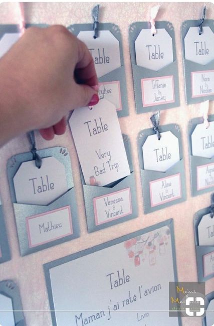  Besoin de votre aide pour le plan de table - 6
