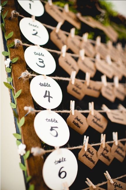  Besoin de votre aide pour le plan de table - 7