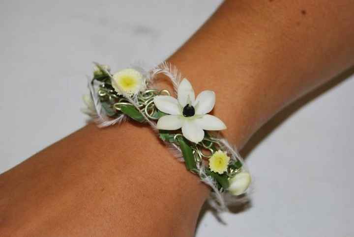 Bracelets témoins
