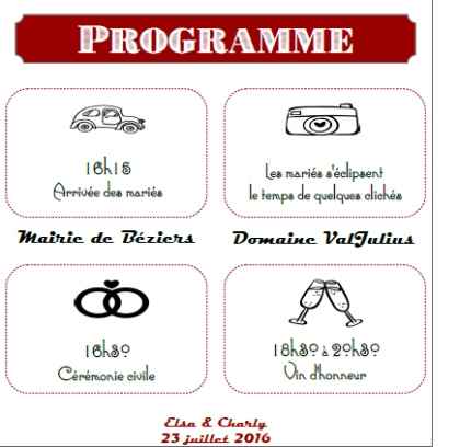 Programme 2