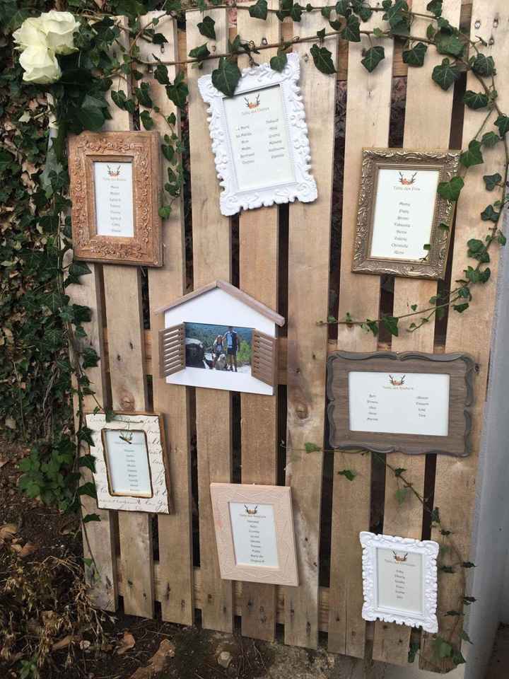 Plan de table palette - 1