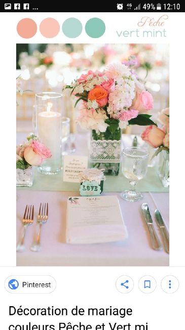 Idée pour la décoration des tables ?? - 1