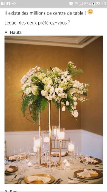 Question budget fleurs - 1