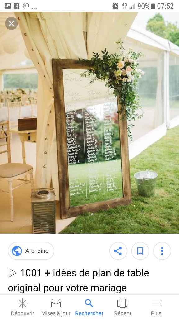 Vos plans de tables ! - 1