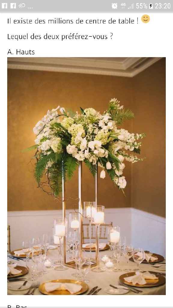 Question budget fleurs - 1
