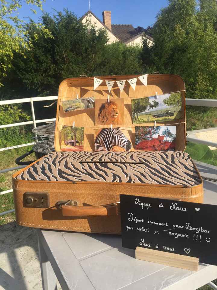 Urne thème voyage 🧳 - 1