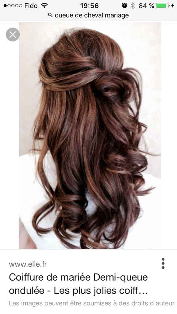 Idées coiffures - vos photos ? - 1