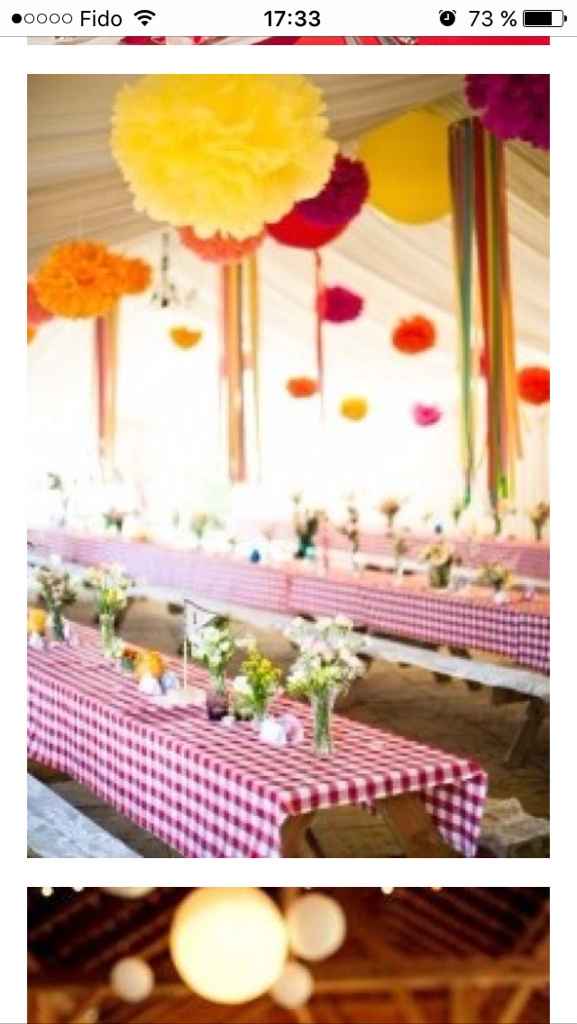 C'est quoi votre thème ? - 1