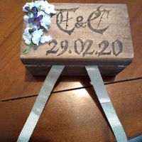 Support alliances - 1