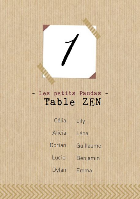 Nom des tables thème zen nature 2