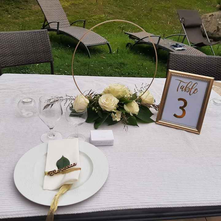 Essai tables 🤩 - 1