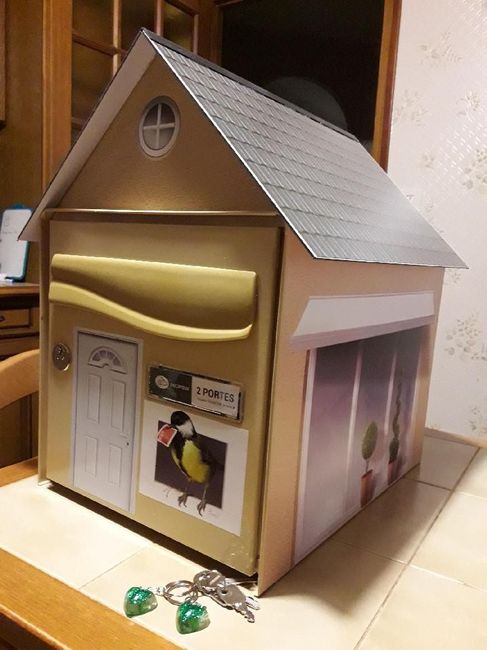 Pas d'idée de décoration - 1