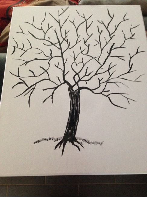 Notre arbre à empruntes 