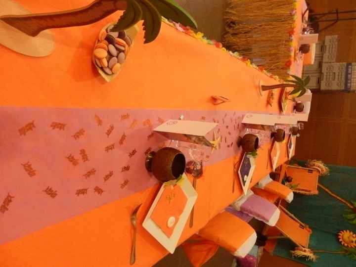 La déco de la salle