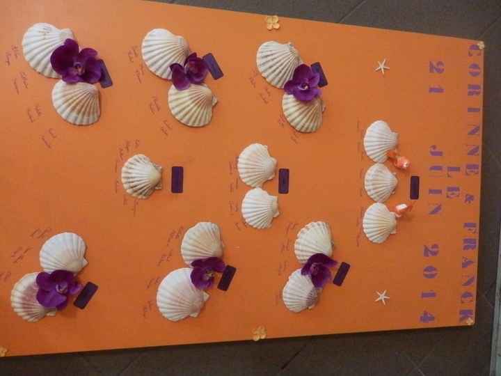 La déco de la salle