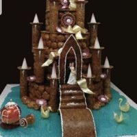 Mon gâteau sera sous forme de ______ - 1