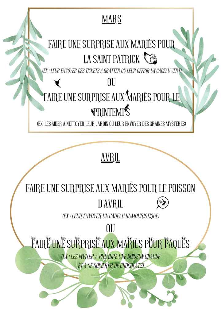 Idées Jeux/animations - 2